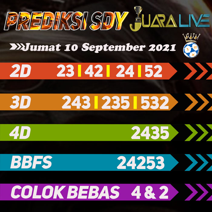 Prediksi sdy jitu hari Jumat