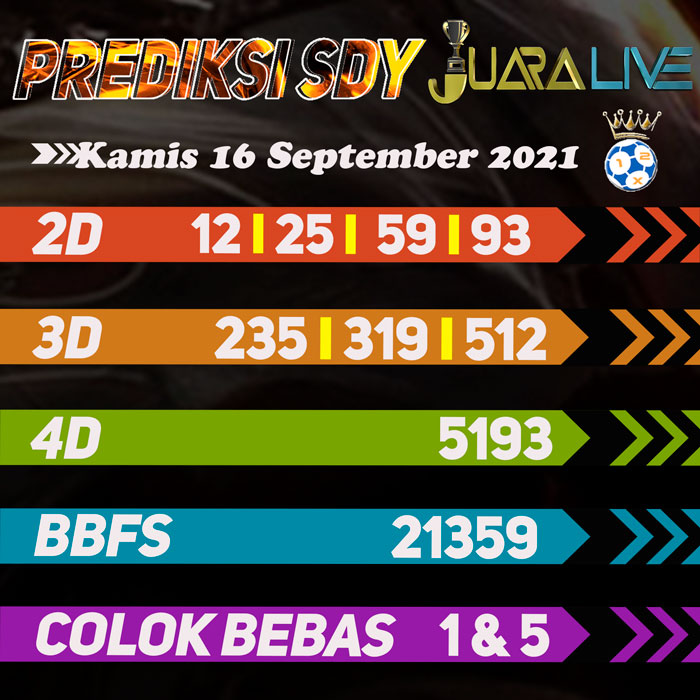 Prediksi sdy jitu hari kamis