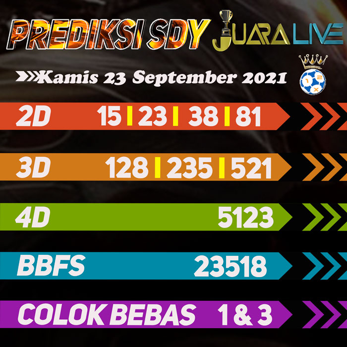 Prediksi sdy jitu hari Kamis
