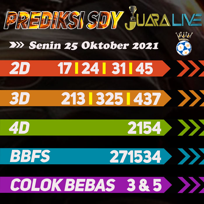 Preiksi sdy jitu hari Senin