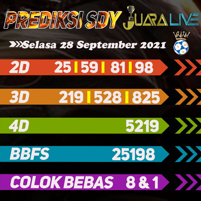 Prediksi sdy jitu hari Selasa