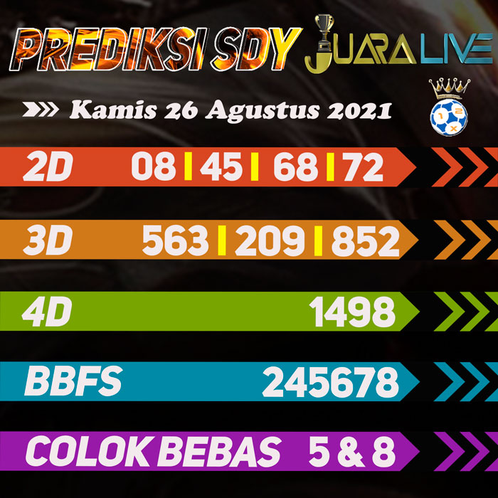 Prediksi jitu hari kamis