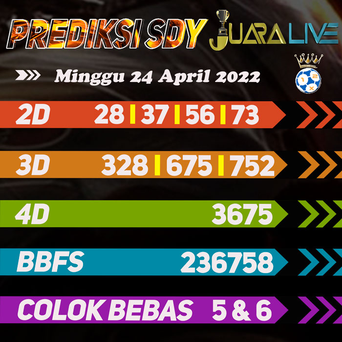 Prediksi SDY jitu tercepat hari Minggu