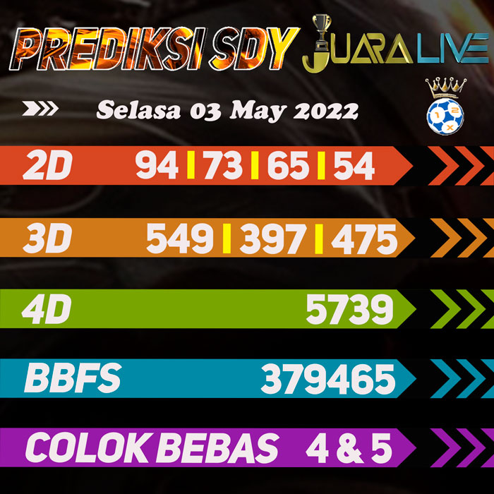 Prediksi SDY jitu terjitu hari Rabu