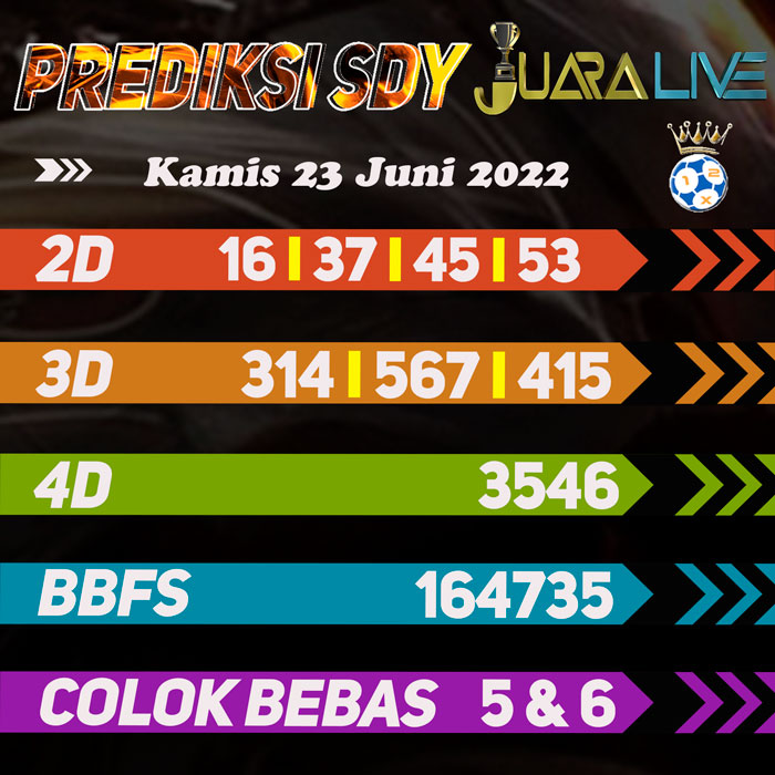 Prediksi SDY terjitu hari Kamis