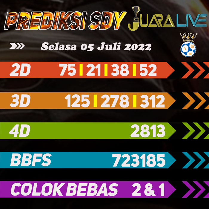 Prediksi SDY ramalan hari Selasa