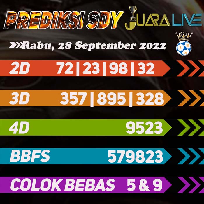 Prediksi top SDY 4d hari Rabu